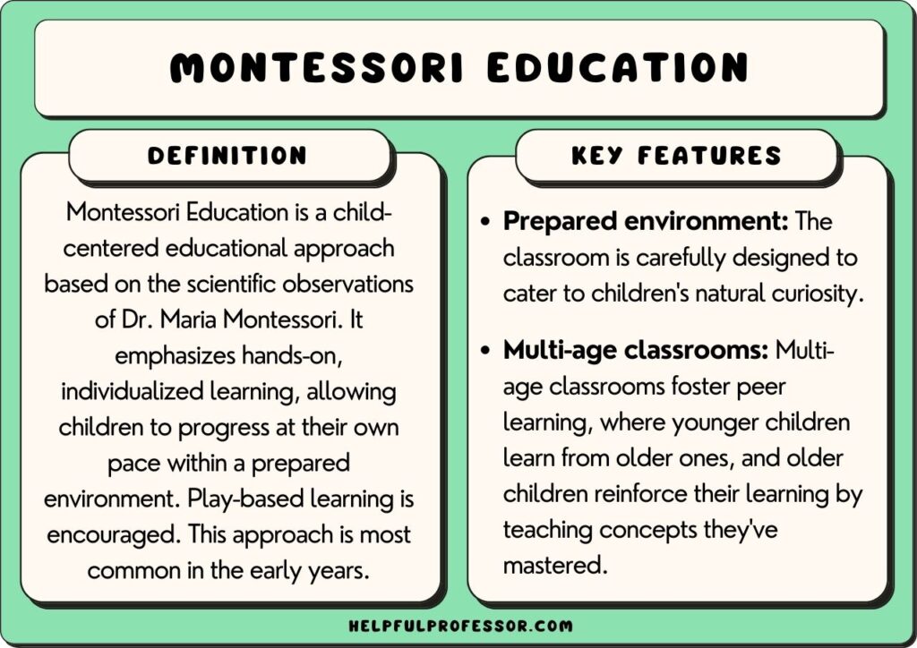 Montessori education, explained below