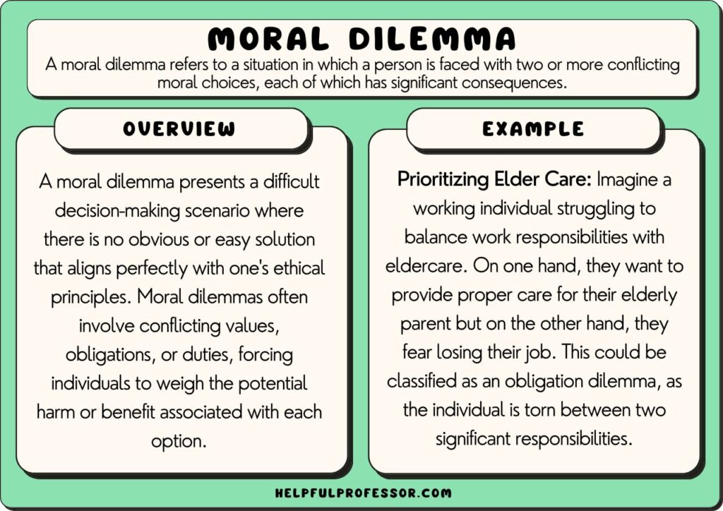 moral dilemma examples and definition, explained below