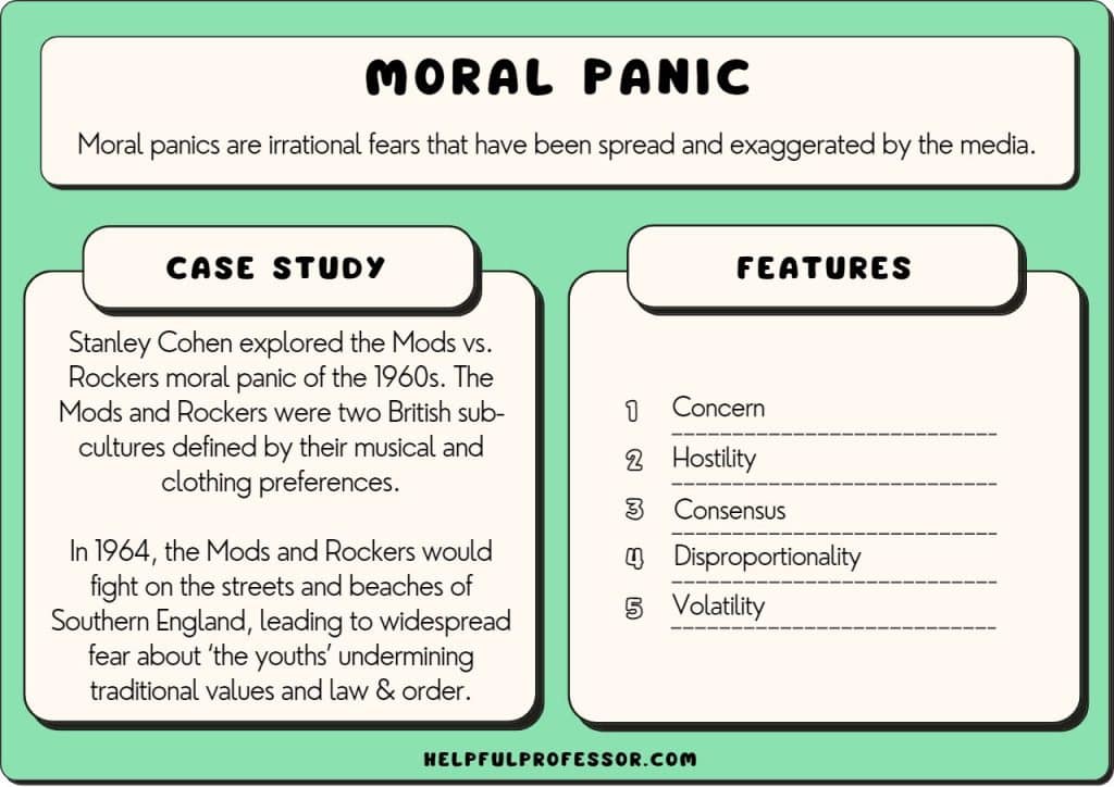 moral panic definition examples