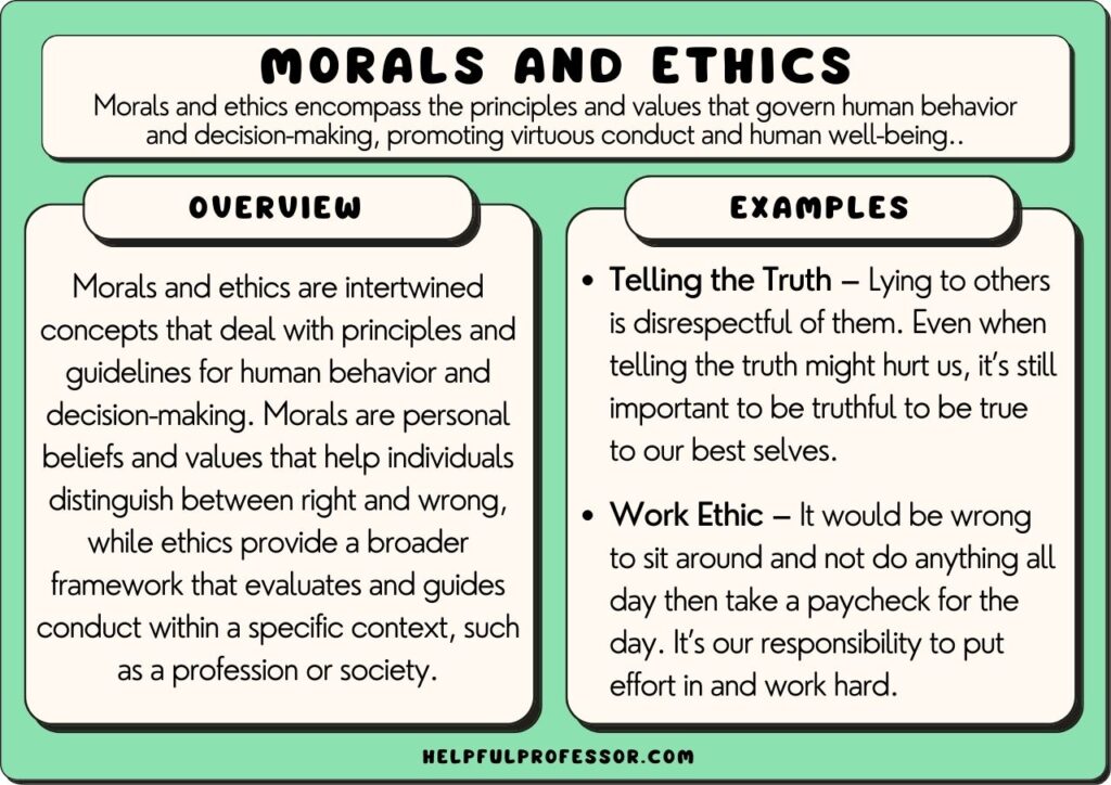 morals and ethics examples and definition, explained below