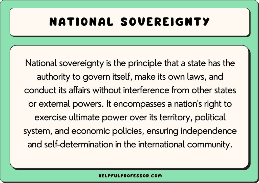 National sovereignty definition