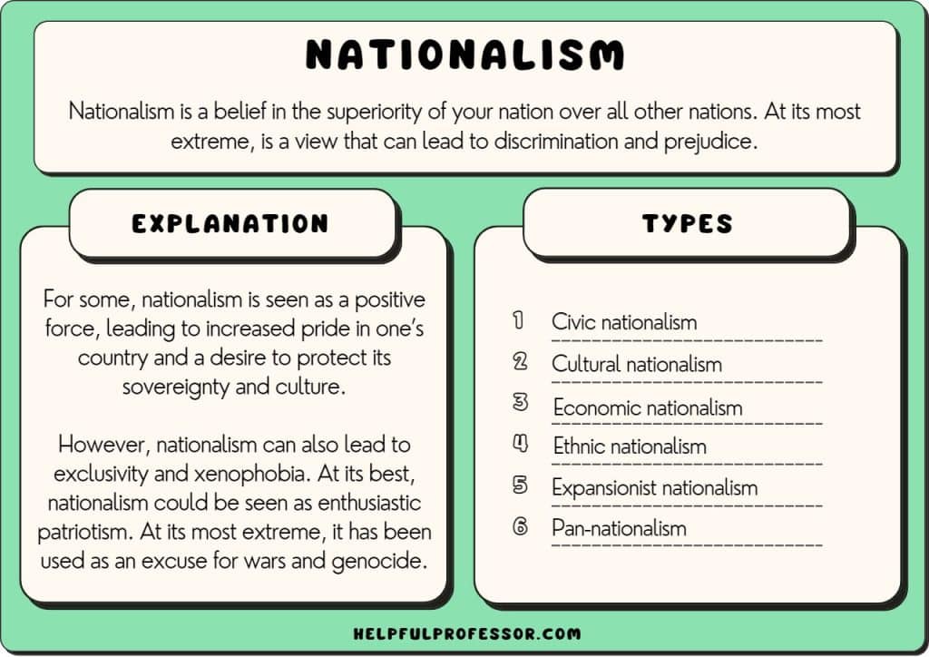 nationalism definition examples types