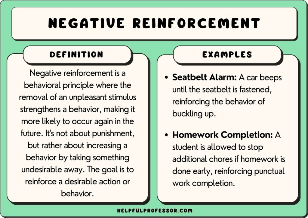 negative reinforcement examples and definition, explained below
