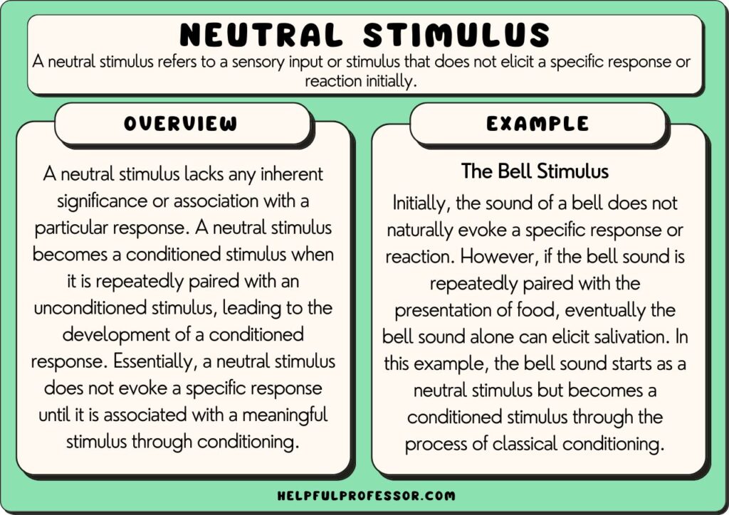 neutral stimulus example and definition, explained below