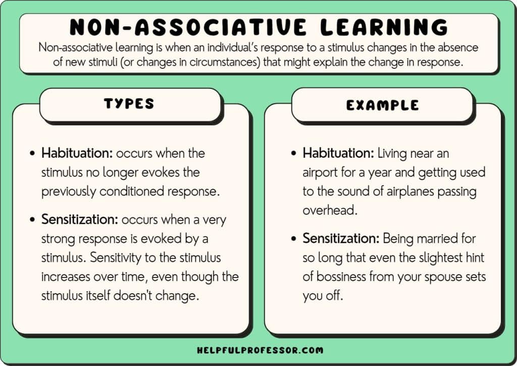 non-associative learning examples and types