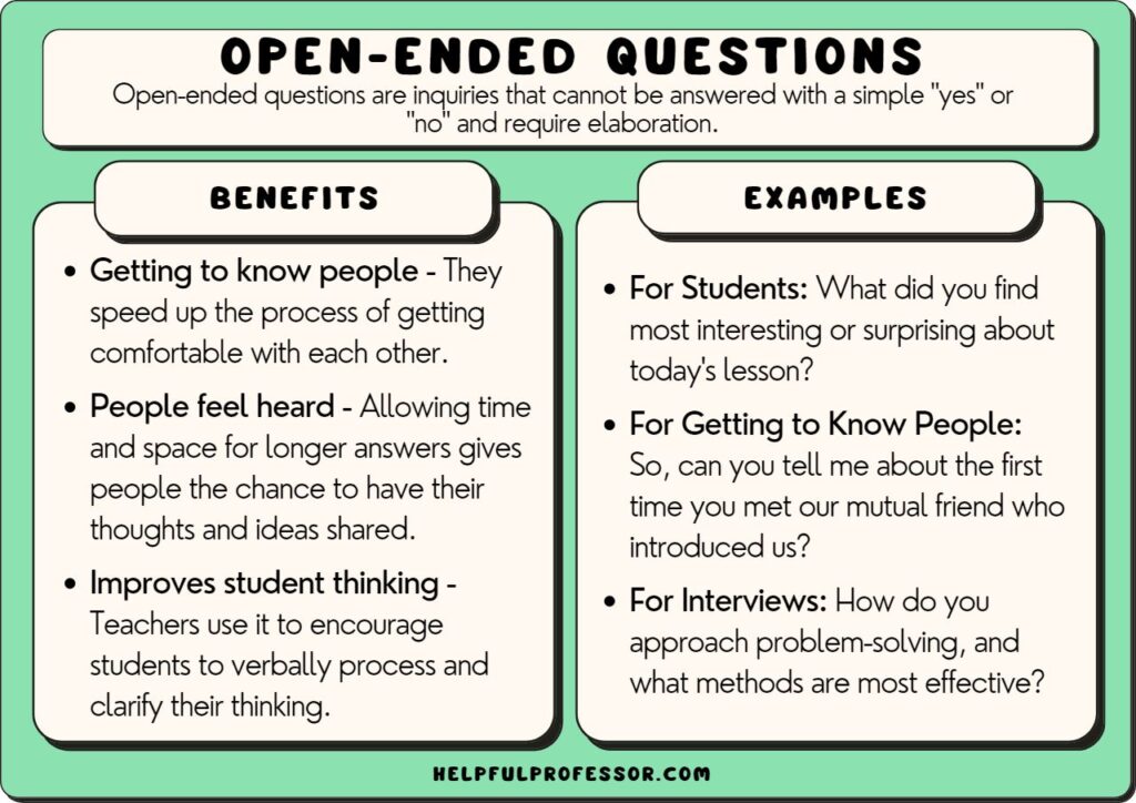 open-ended questions examples definition and benefits, explained below