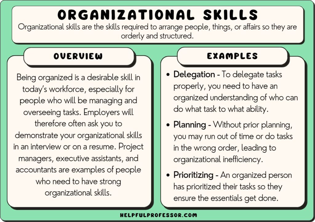 organizational skills examples and definition, explained below