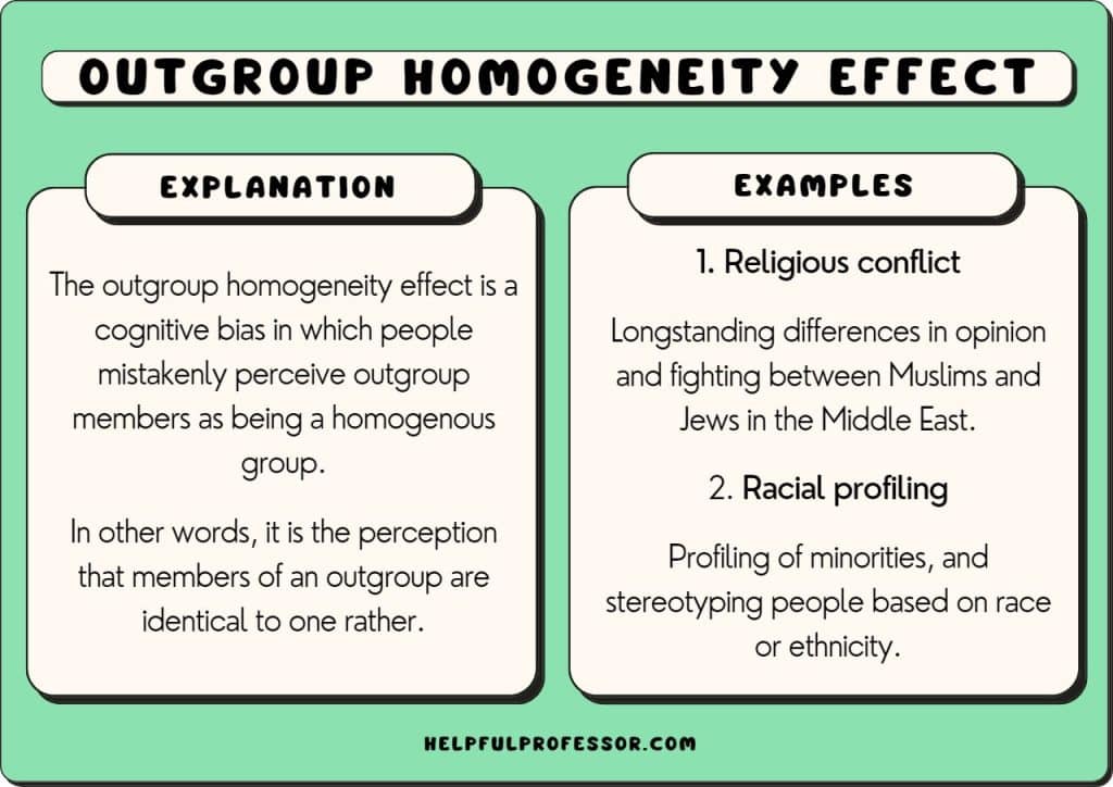 outgroup homogeneity effect examples and definition