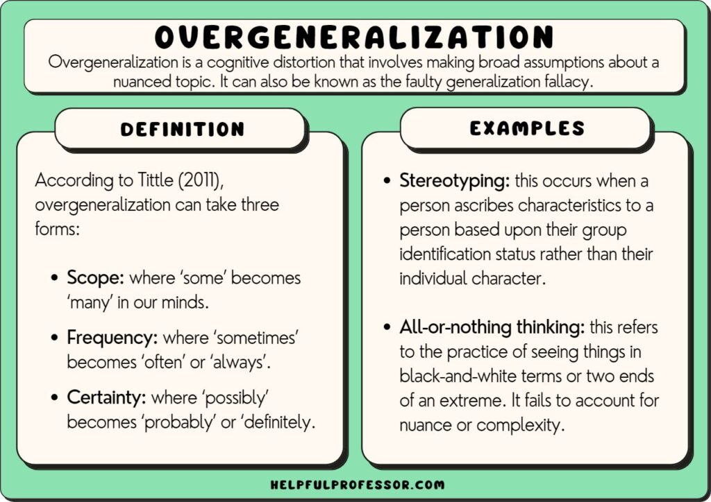 overgeneralizastion examples and definition, explained below