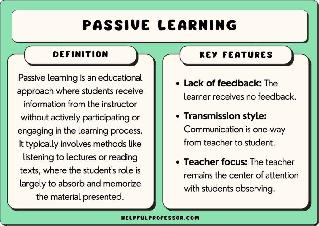 passive learning examples and definition