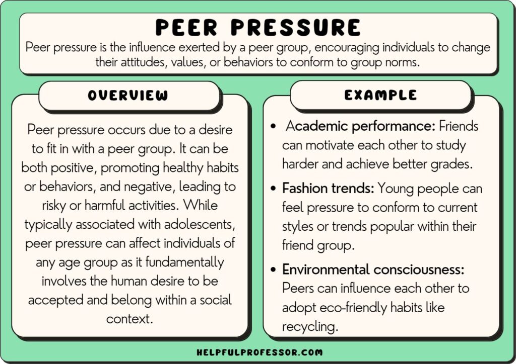 peer pressure examples and definition, explained below