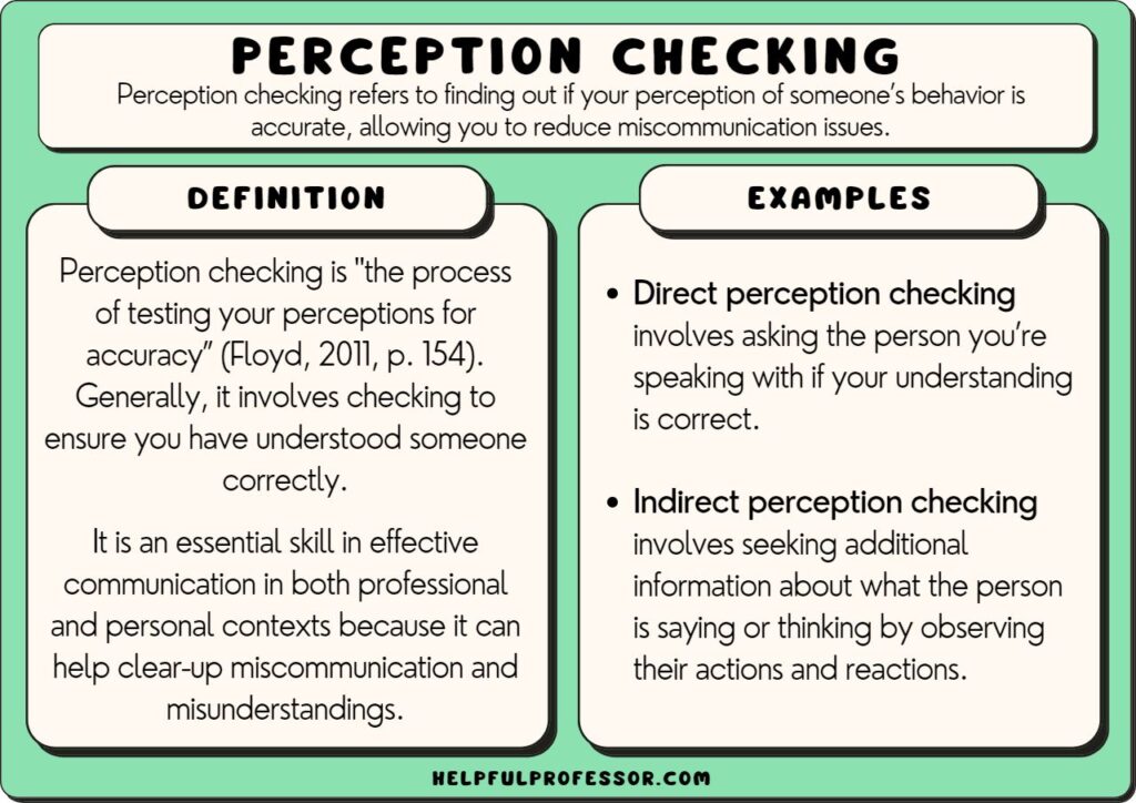 perception checking examples and definition, explained below