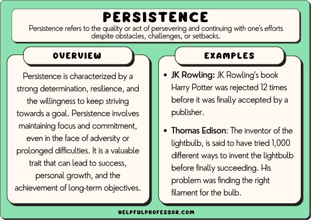 persistence examples and definition, explained below
