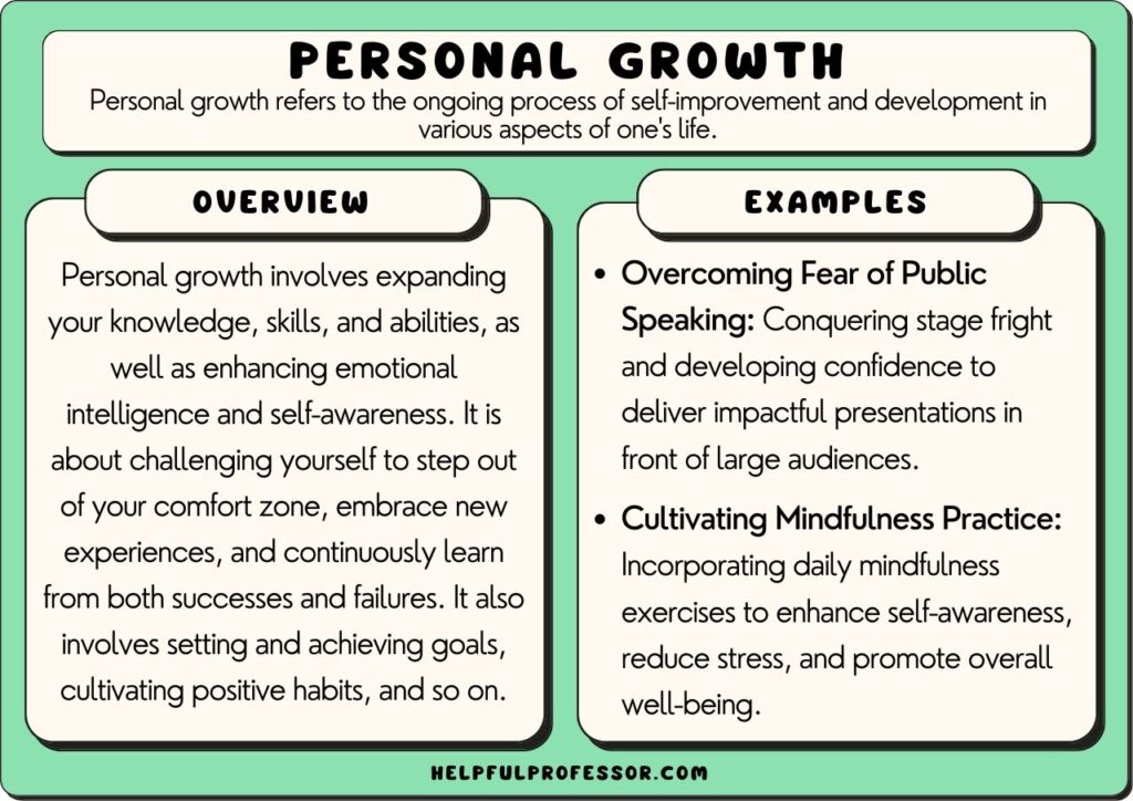 personal growth examples and definition, explained below