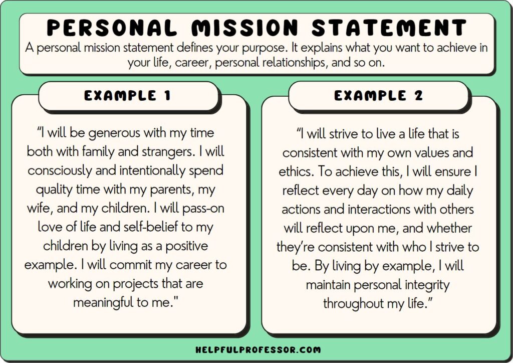 personal mission statement examples and definition, explained below