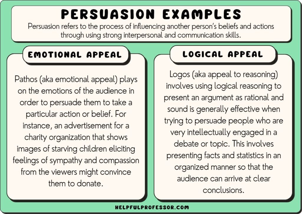 persuasion examples, explained below