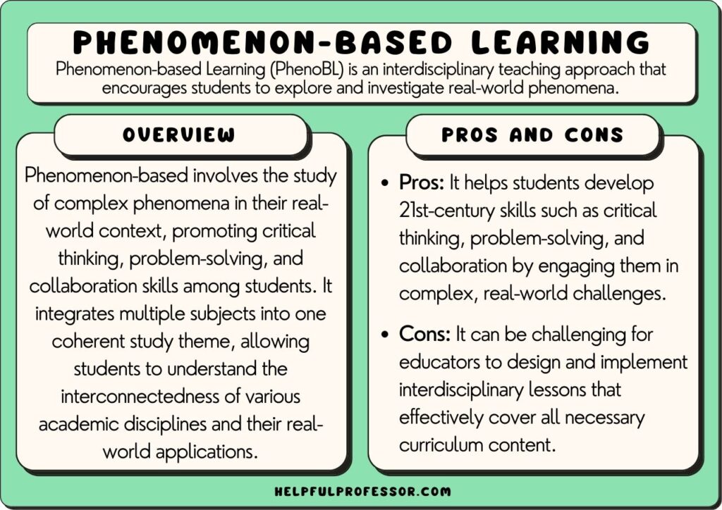Phenomenon-based Learning definition, pros and cons, explained below
