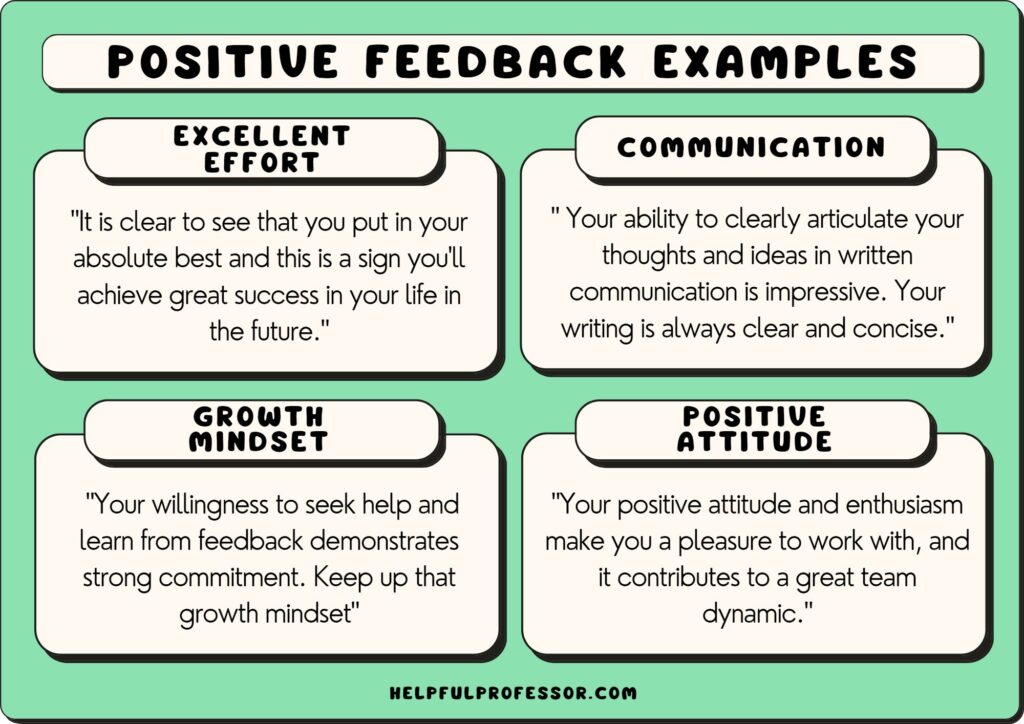 positive feedback examples, explained below