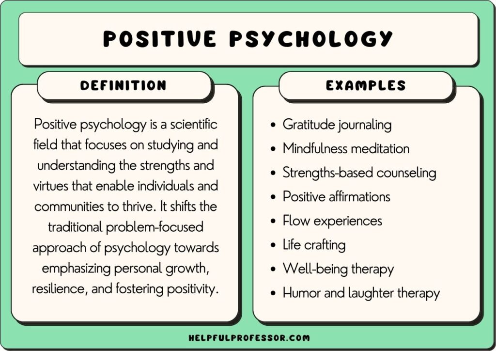 positive psychology examples and definition, explained below