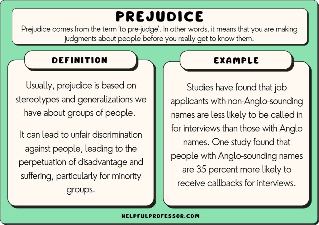 prejudice examples and definition