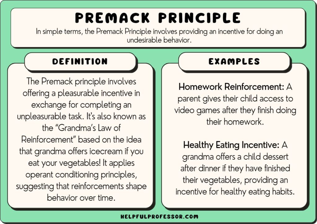 premack principle examples and definition, explained below