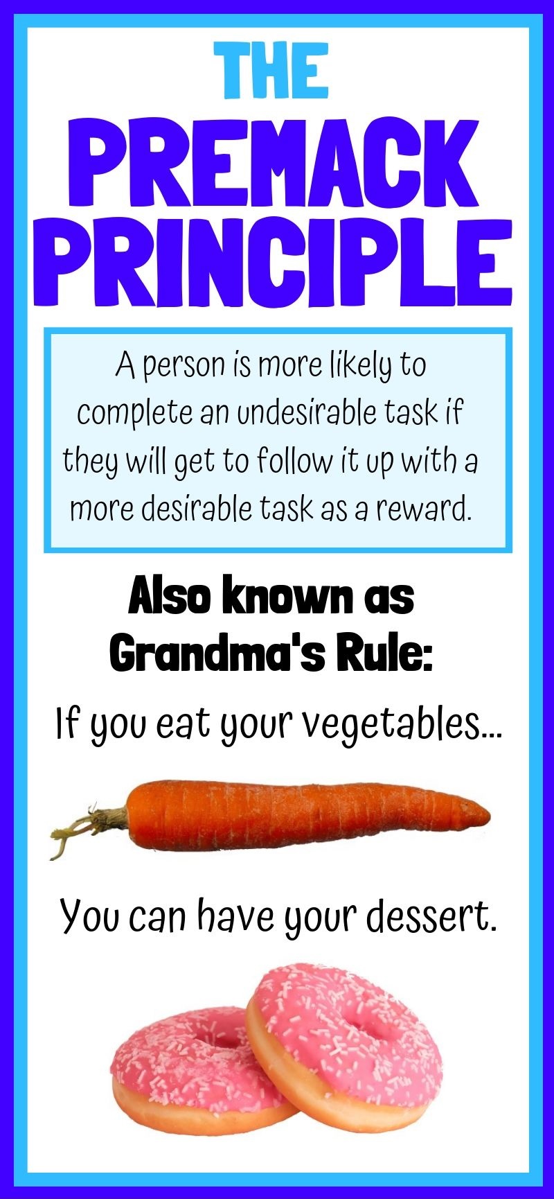 infographic defining the premack principle