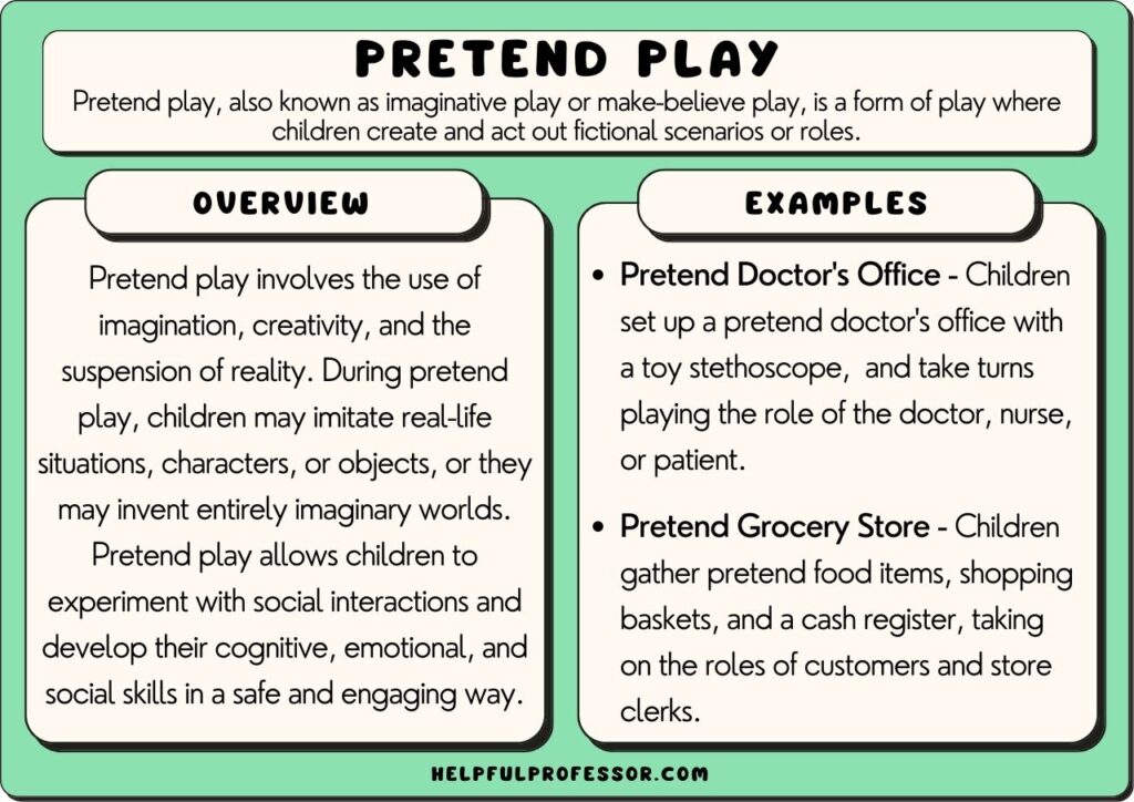pretend play examples and definition, explained below