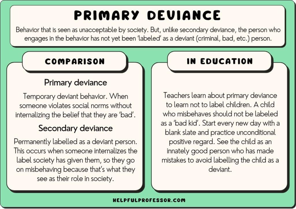 primary deviance examples definition