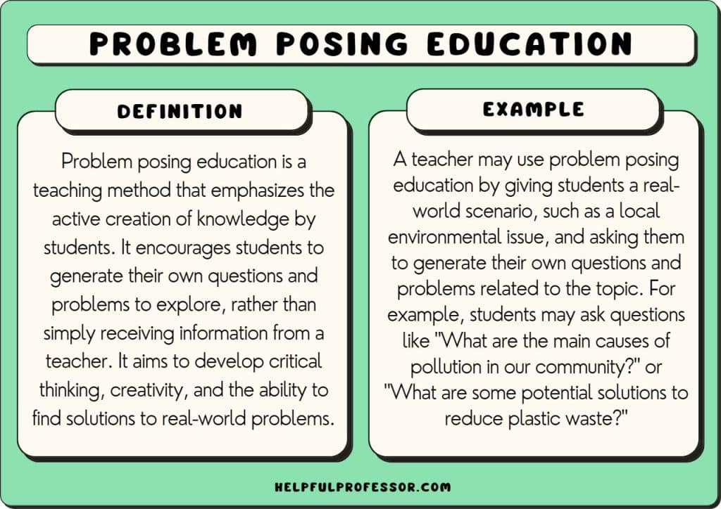 problem posing education definition and example