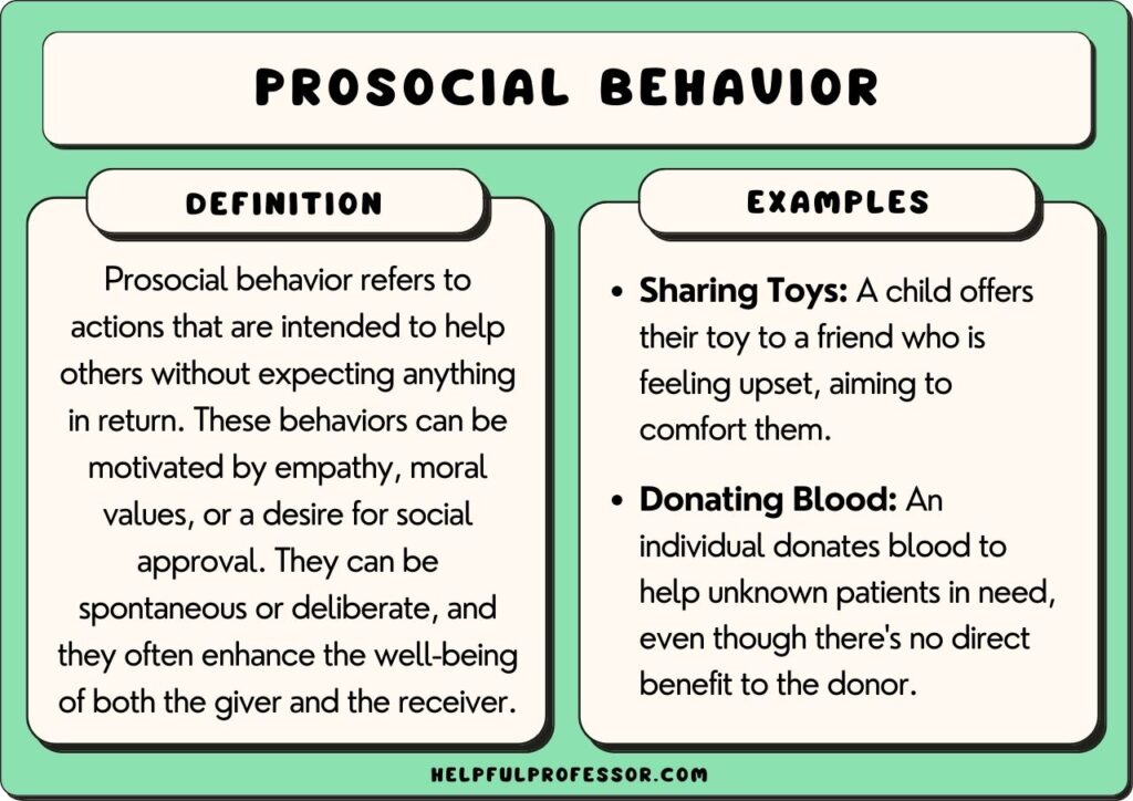 prosocial behavior examples and definition, explained below