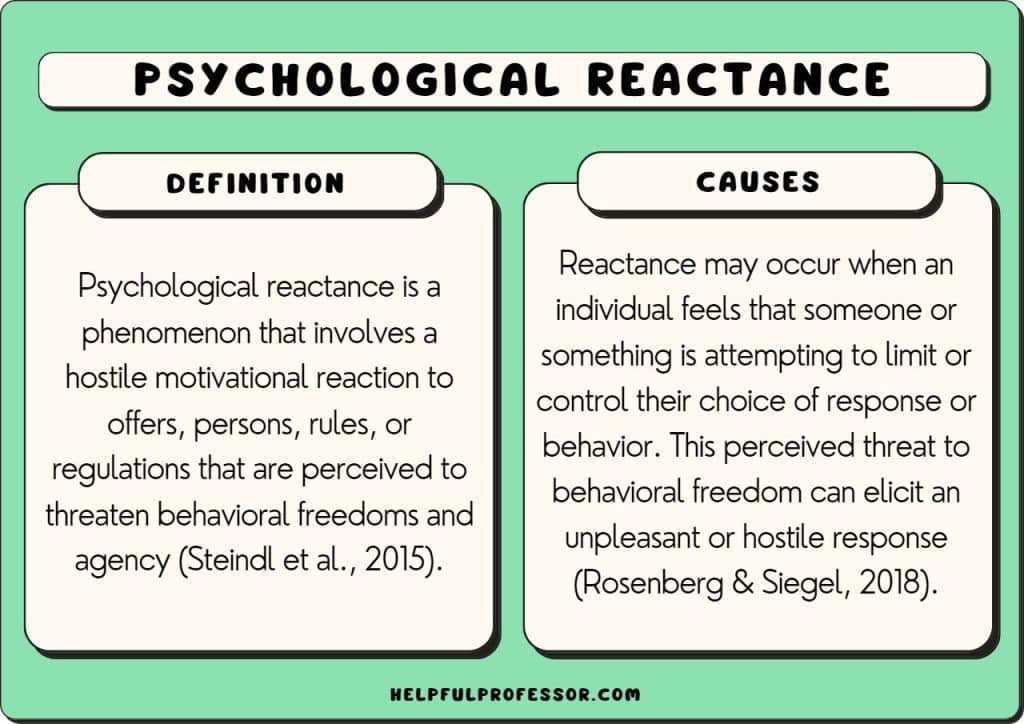 psychological reactance definition and causes