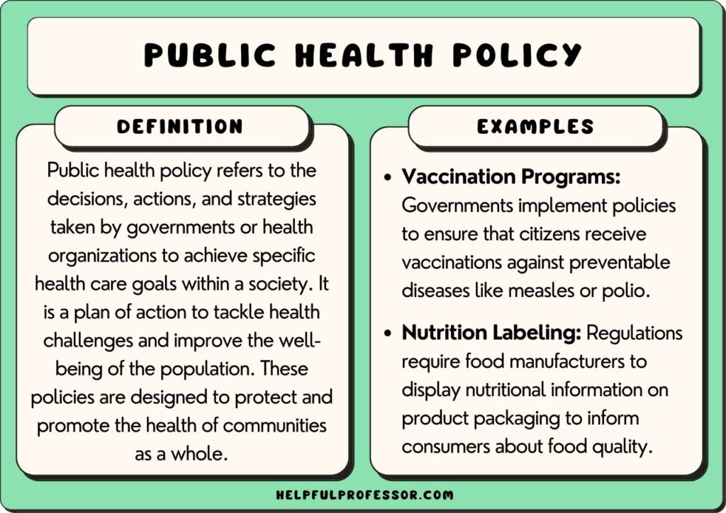 public health policy examples and definition, explained below