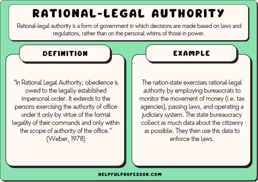 rational legal authority example definition