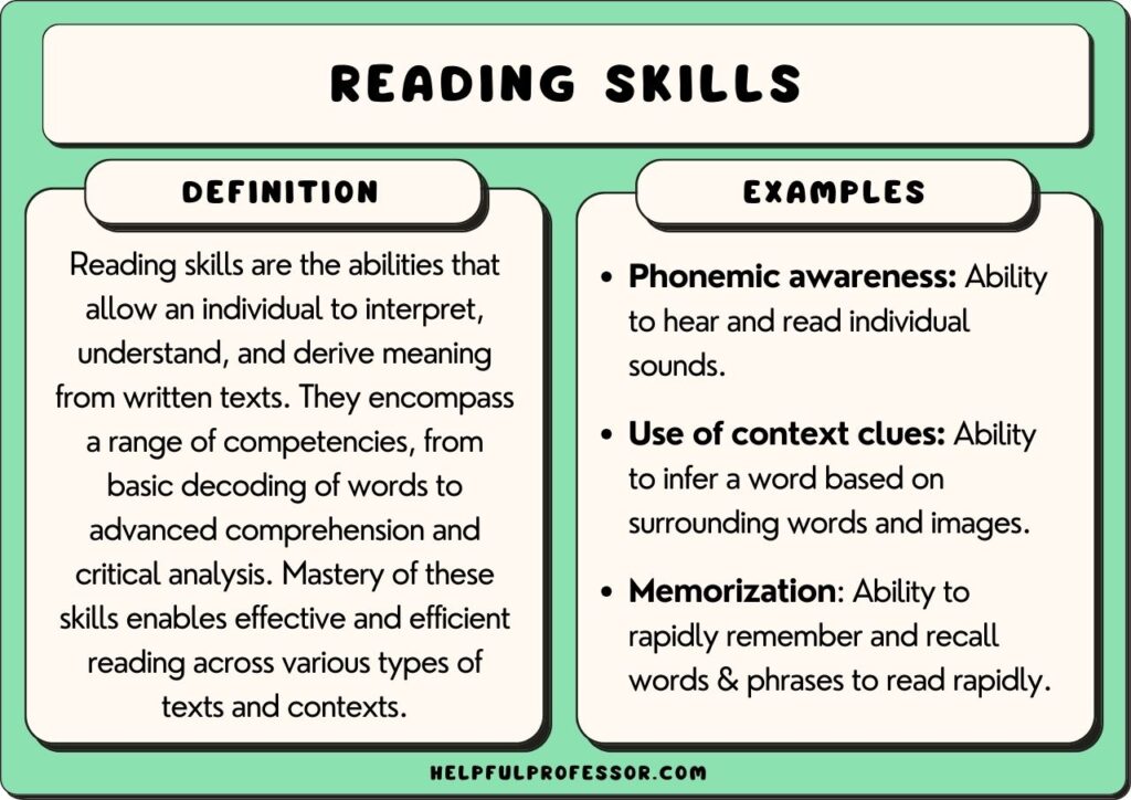 reading skills examples and definition, explained below