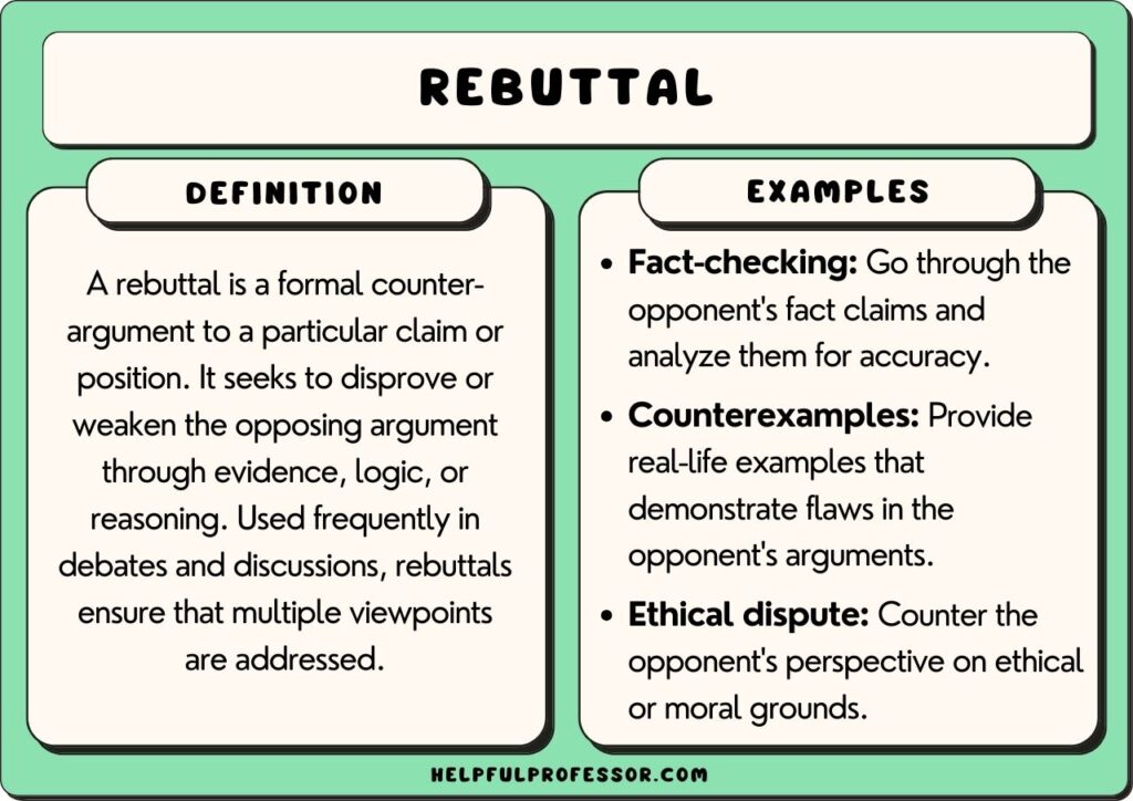 rebuttal examples and definition, explained below
