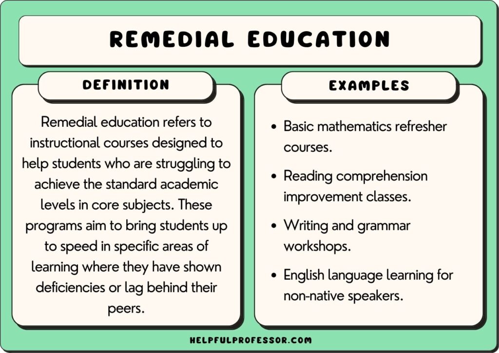 remedial education definition and examples, explained below