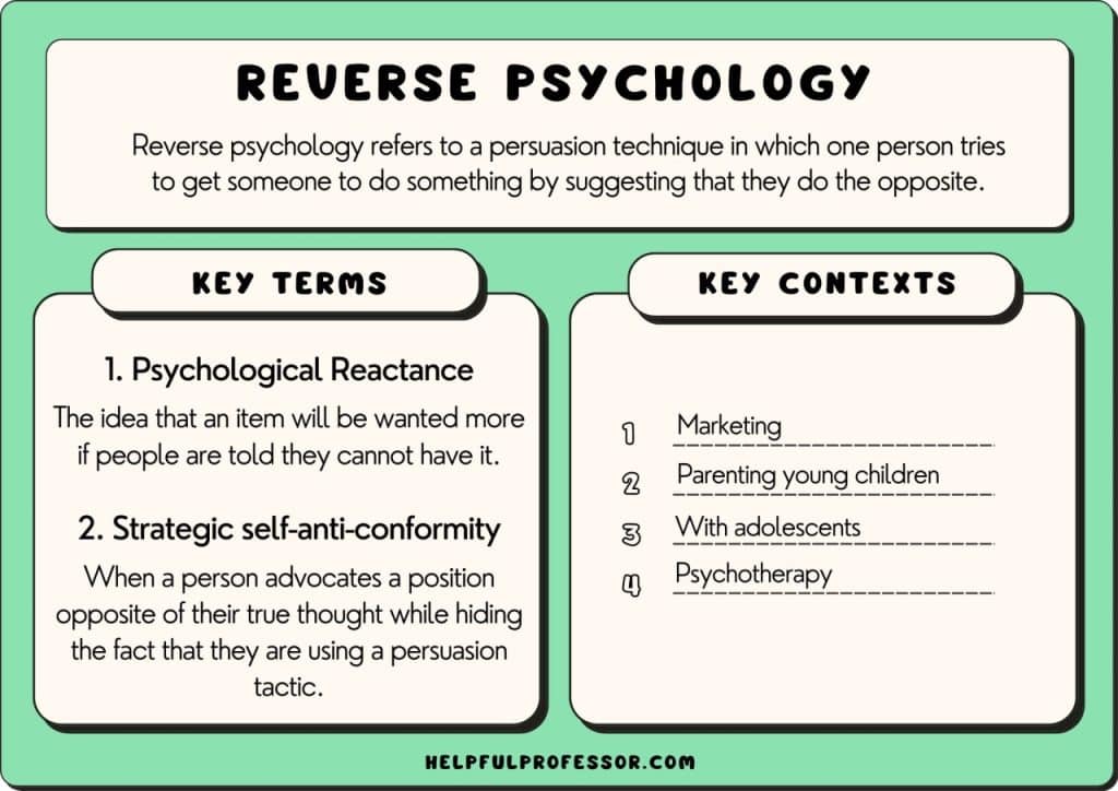 reverse psychology examples definition