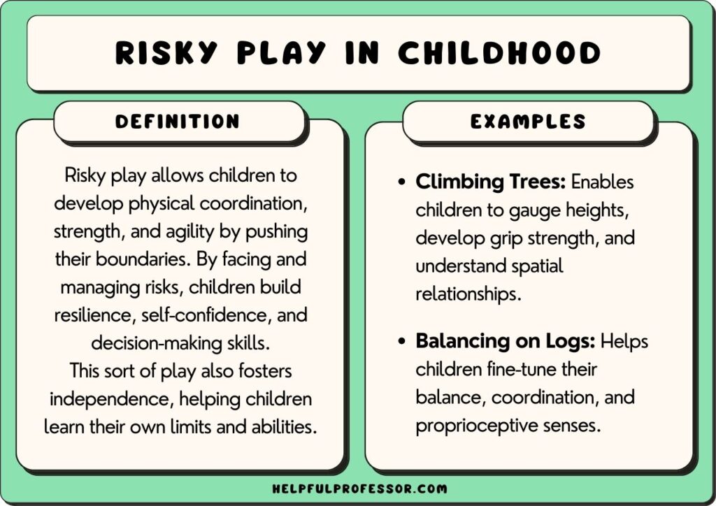 risky play in childhood, explained below