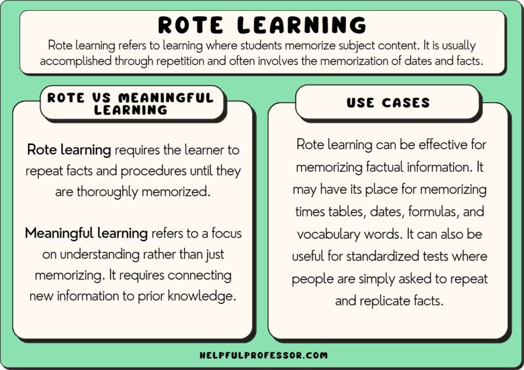 rote learning definition and benefits