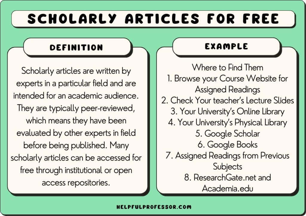 Scholarly Articles For Free