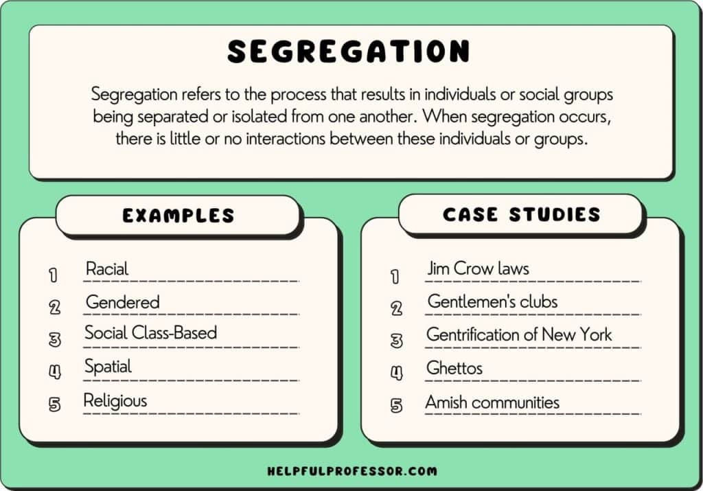 segregation definition examples