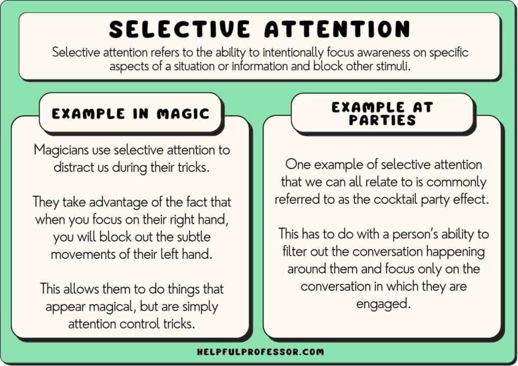 selective attention example definition