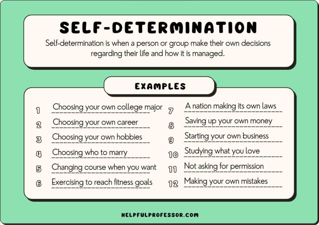 self determination examples