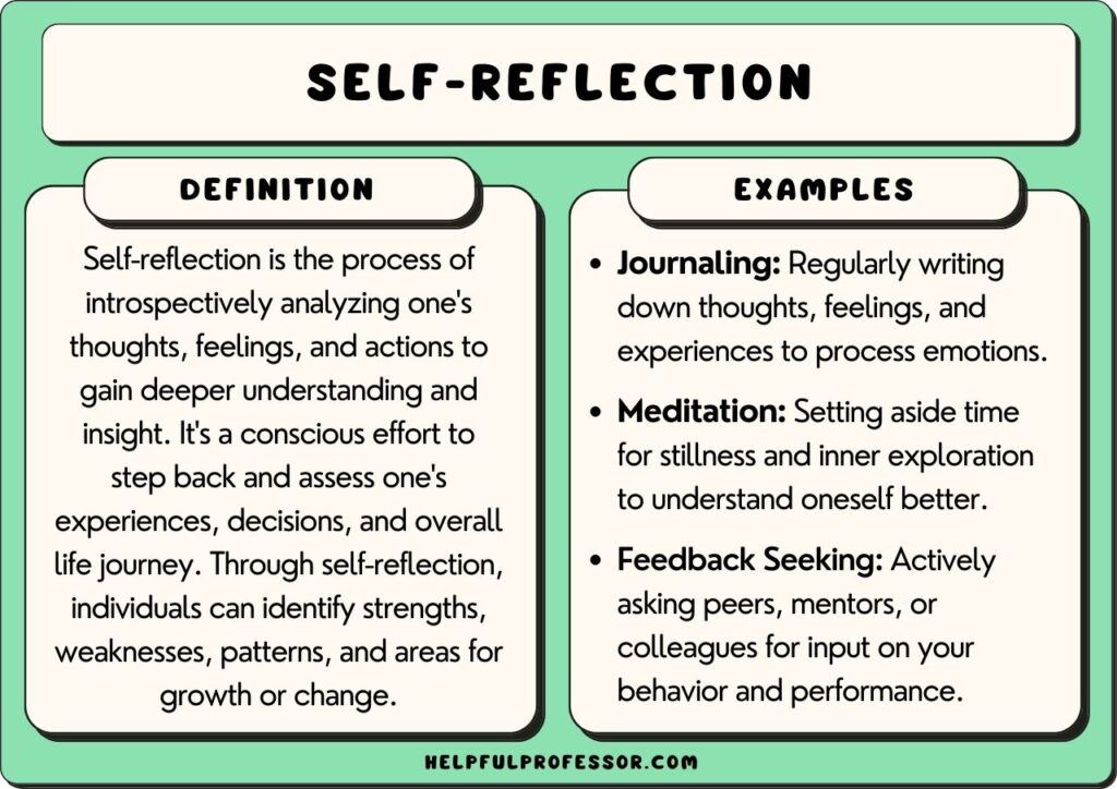 self-reflection examples and definition, explained below