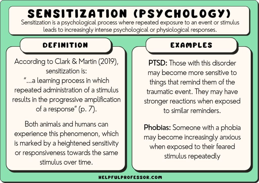 sensitization in psychology examples and definition, explained below