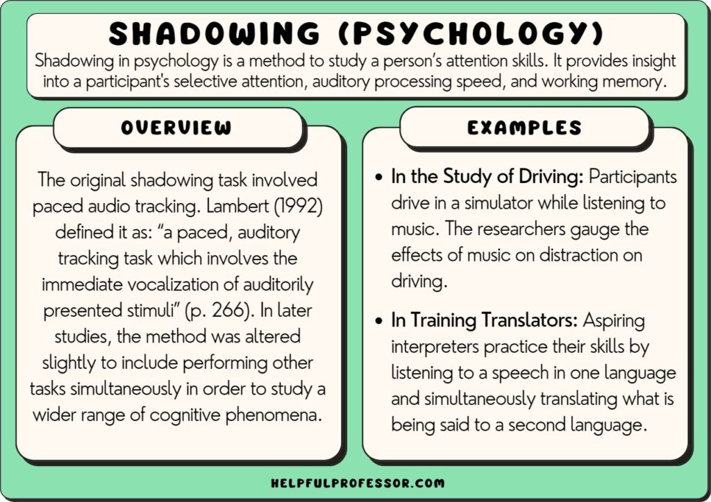 shadowing in psychology definition and examples, explained below