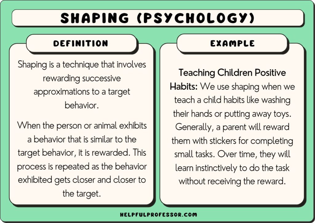 shaping examples in psychology and definition