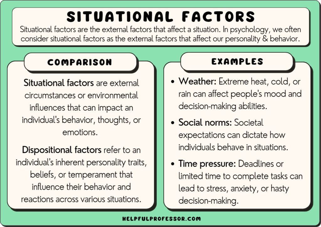 situational factors definition and examples, explained below