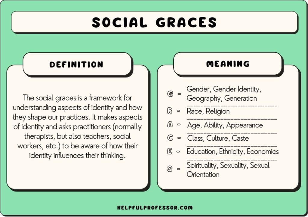 social graces definition