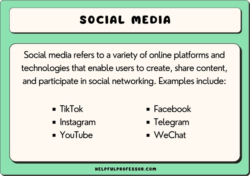 social media examples and definition